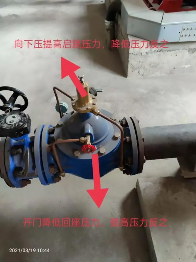 閥門的基本參數